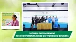 Unilever nâng cao quyền năng phụ nữ
